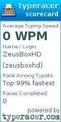 Scorecard for user zeusboxhd