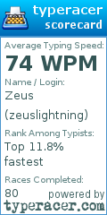 Scorecard for user zeuslightning