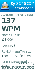 Scorecard for user zexxy