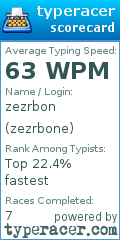Scorecard for user zezrbone