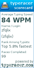 Scorecard for user zfqlix