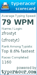 Scorecard for user zfrostyt