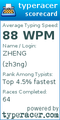 Scorecard for user zh3ng
