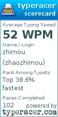 Scorecard for user zhaozhimou