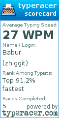 Scorecard for user zhiggit
