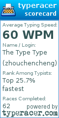 Scorecard for user zhouchencheng