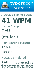 Scorecard for user zhujiaqi