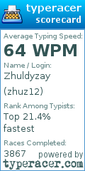 Scorecard for user zhuz12