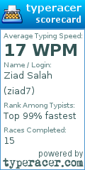 Scorecard for user ziad7