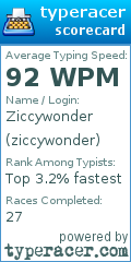 Scorecard for user ziccywonder