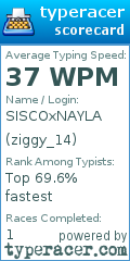 Scorecard for user ziggy_14