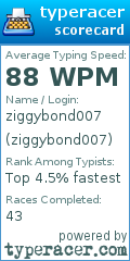 Scorecard for user ziggybond007