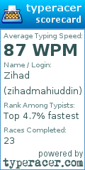Scorecard for user zihadmahiuddin