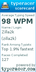Scorecard for user zilla2k