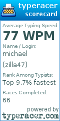 Scorecard for user zilla47