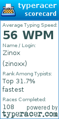 Scorecard for user zinoxx