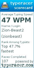 Scorecard for user zionbeast