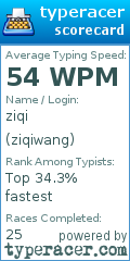 Scorecard for user ziqiwang