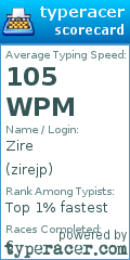 Scorecard for user zirejp