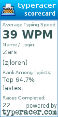 Scorecard for user zjloren