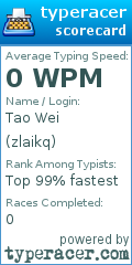 Scorecard for user zlaikq