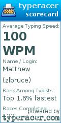 Scorecard for user zlbruce
