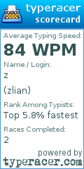 Scorecard for user zlian