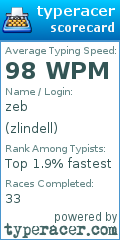 Scorecard for user zlindell