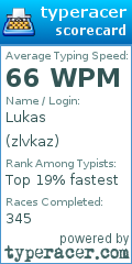 Scorecard for user zlvkaz