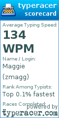 Scorecard for user zmagg
