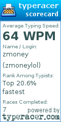 Scorecard for user zmoneylol
