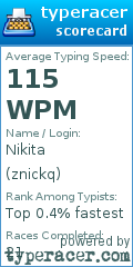 Scorecard for user znickq
