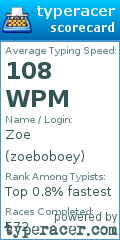 Scorecard for user zoeboboey