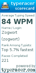 Scorecard for user zogwort