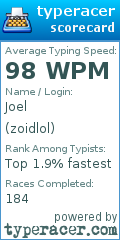 Scorecard for user zoidlol