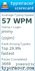 Scorecard for user zojim