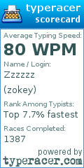Scorecard for user zokey