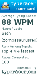 Scorecard for user zombasaurusrex