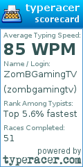 Scorecard for user zombgamingtv