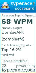 Scorecard for user zombieafk