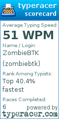 Scorecard for user zombiebtk