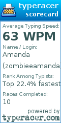 Scorecard for user zombieeamanda