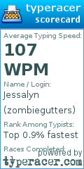 Scorecard for user zombiegutters