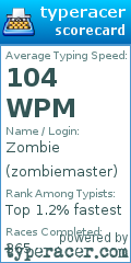 Scorecard for user zombiemaster