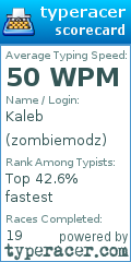 Scorecard for user zombiemodz
