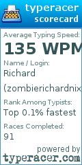 Scorecard for user zombierichardnixon