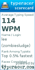 Scorecard for user zombiesludge