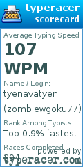 Scorecard for user zombiewgoku77