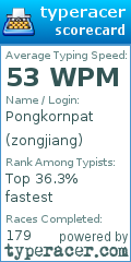 Scorecard for user zongjiang