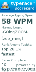 Scorecard for user zoo_ming